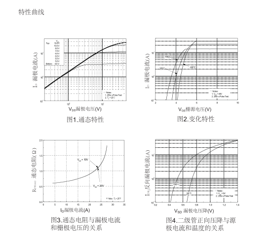 廣州600v高壓場(chǎng)效應(yīng)管批發(fā)