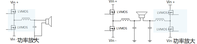 對(duì)標(biāo)其它場(chǎng)效應(yīng)管品牌型號(hào)：IRFB31N20D